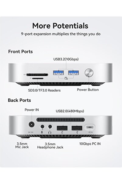 Orico قاعدة تثبيت MiniLink Mac mini M4 وحامل (M49P) - موزع USB-C من الألومنيوم مع حاوية M.2 SSD، USB 3.2