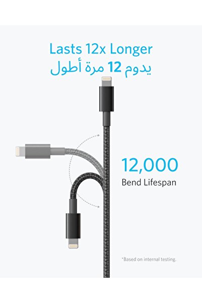 Anker MFi Certified 6ft Nylon Lightning Cable for iPhone - 2-Pack (Black)