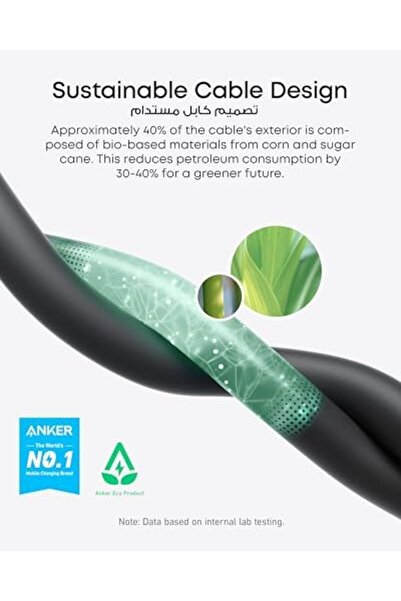 Anker USB 4 Gen 2 Cable, 20 Gbps Data Transfer, 4K HD Display, 3 ft Bio-Based 240W Charging USB C to