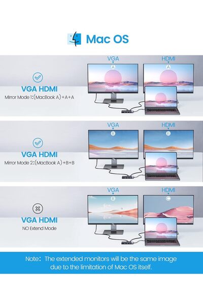 Orico USB-C 10-in-1 Docking Station, Dual Monitor, 4K HDMI & VGA, PD 87W, Ethernet, SD/TF, 3 USB Por