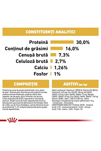 Royal Canin Royal Canin German Shepherd Puppy dry food for junior German Shepherd dogs, 3 kg