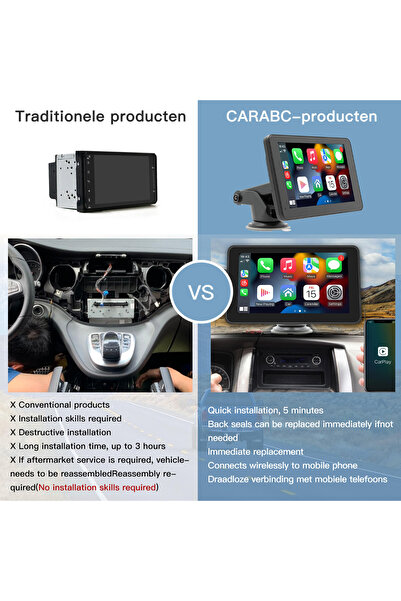 Tradeo 7" Car Display with Wireless CarPlay & Android Auto, Navigation, Screen Mirroring, Touchscreen