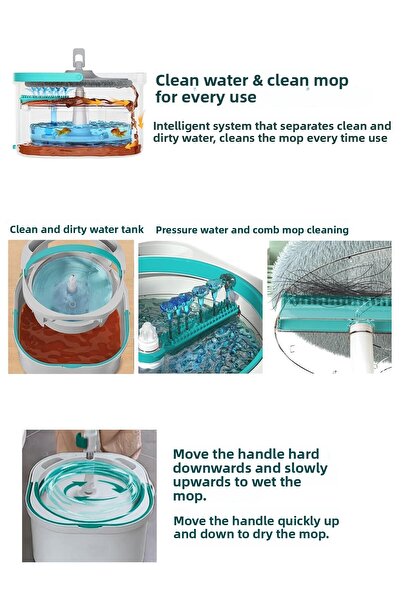 SMARTER Aqua Max and Triangle Apparatus Clean & Dirty Water Separation Cleaning Set Mop Mop Glass Wiper