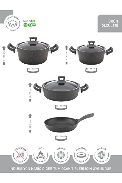 Hascevher Germanium 7 Pcs Granite Set