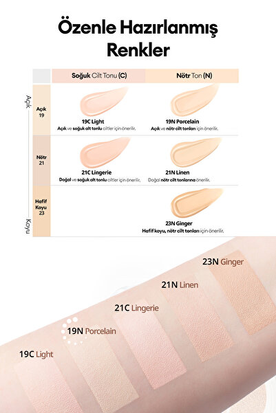 CLIO Kiehl Cover Funwear Cushion Foundation Korean Makeup High Coverage Skin Friendly - 19N Porcelain