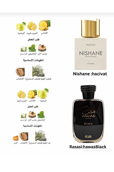 rasas عطر هوس بلاك الرصاصي او دو برفيوم 100مل