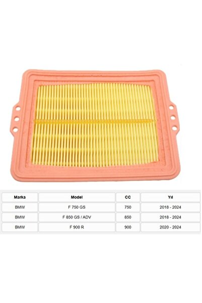 BOSS HAVA FİLTRESİ [BS7801] PERFORMANS- RKS R250 2017-2025 UYUMLU