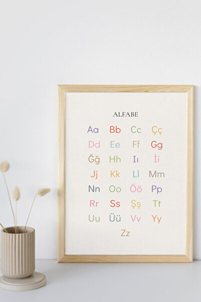 Funzee Back to School Education Poster Set – Alphabet, Shapes and Numbers Teaching Wall Chart - Frameless
