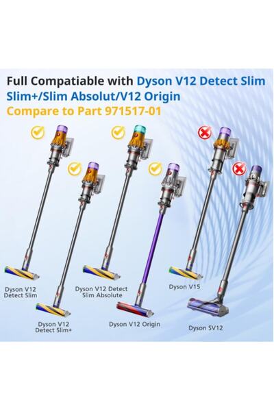 OnliShop Filtru pentru Dyson V12 Detect Slim Absolute - Lavabil