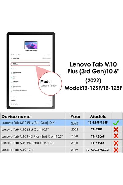 SIGLOO Husa Slim Smart Cover Trifold pentru Lenovo Tab M10 Plus 10.6 inci premium simple black