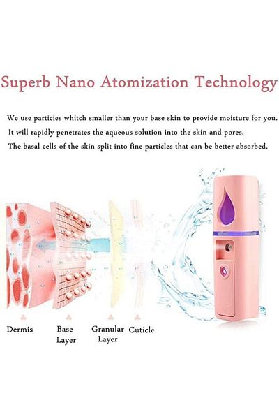 Generic Nano Face Mist – Mini USB Rechargeable Facial Steamer with Mirror, 20ml Cool Mist Sprayer