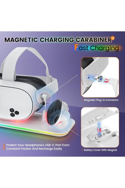 erorex Vr Charging Dock Quest 3S Charging Stand Oculus/Meta Quest 3S Magnetic Charging Station Vr Headset