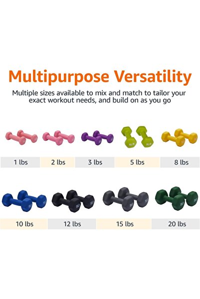 erorex Neoprene Coated Hexagon Workout Dumbbell Hand Weight