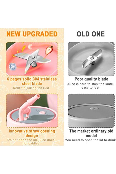 erorex Portable Blender Cup Travel Lid, Personal Blender, Mini Blender Juicer Cup Usb Charging, 350Ml