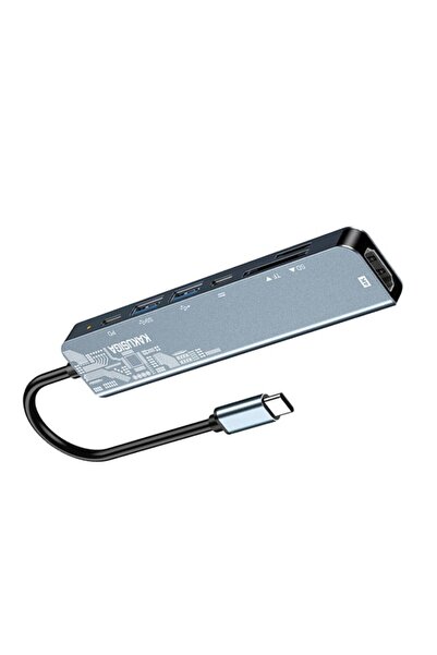 REDz Accessories Πολυλειτουργικός προσαρμογέας USB-C 7 σε 1, KSC-1413, Hub με θύρες HDMI 4K