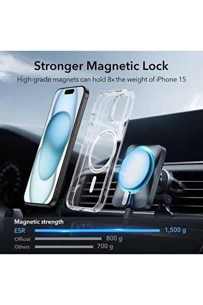 Generic Magnetic Matte Case for iPhone 15 | Transparent