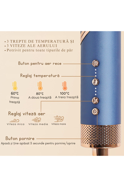 TSItech Uscator de par profesional TSItech®, 6 in 1, Uscare rapida, putere 1500W, ondulare automata