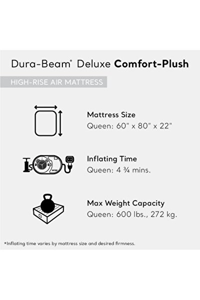 Intex مرتبة هوائية قابلة للنفخ من Dura-Beam Comfort Plush عالية الارتفاع مقاس 22 بوصة مع مضخة مدمجة