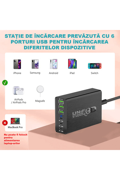 Unified Studios USB-C Charger 96W, Fast Charging, 6 Ports, Apple, Android, Ma...