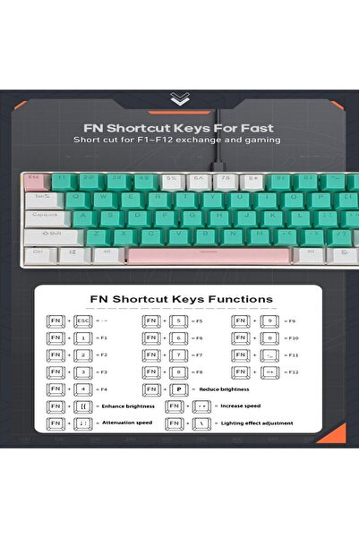 erorex لوحة مفاتيح ألعاب RGB مكونة من 61 مفتاحًا، مقاومة للماء بنسبة 60%، سلكية صغيرة، مضادة للظلال، أغطية مفاتيح بثلاثة ألوان