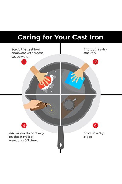 erorex Pre Seasoned Cast Iron Kadhai 10 Inch , Ready Use Deep Frying Kadhai 2.5 Kg, Naturally Nonstick