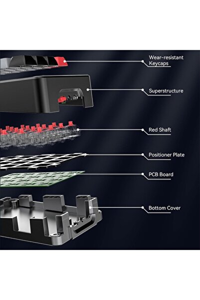 erorex لوحة مفاتيح الألعاب وإضاءة RGB ومفاتيح قابلة للتبديل السريع ولوحة أرقام وبرمجة ألعاب رائعة واتصال من النوع C