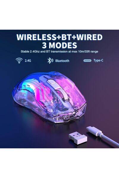 erorex Wireless Gaming Mouse Rechargeable Computer Mouse 2.4G/Usb C/Bluetooth Mouse 5 Dpi Levels 6