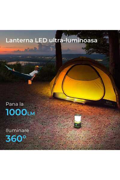 Elindor ® 1000LM LED Flashlight, 4 Light Modes, IPX4 Water Resistant, with Batteries