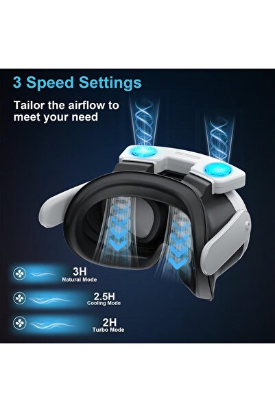 erorex Face Cover Cooling Fan Meta Quest 3 Replacement Air Circulation Interface Facial Vr Accessories