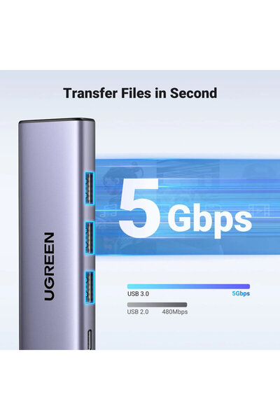 Ugreen Hub 5 în 1 Tip-C, USB 3.0, HDMI Ugreen, 4K, 100W, 0.2m, 15596
