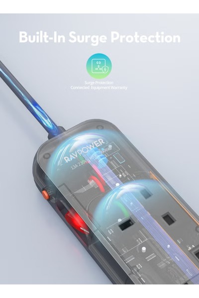 RavPower 6-Outlet Power Strip with 3150W High-Power Capacity