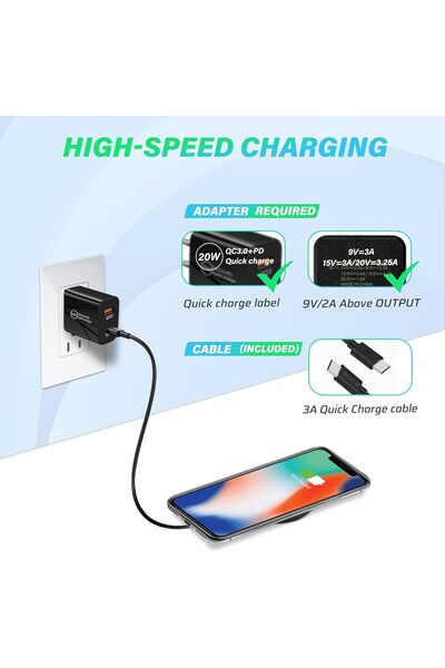 MEGACOM Magnetic Wireless Charger, 15W Fast Charging Pad, USB-C Cable, Black