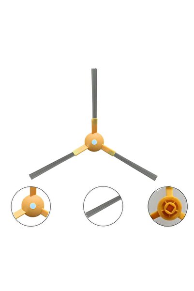 Marketto Homend Alex Laser ( 1281h / 1282h / 1283h / 1285h / 1286h ) Uyumlu Yan Fırça 2'li