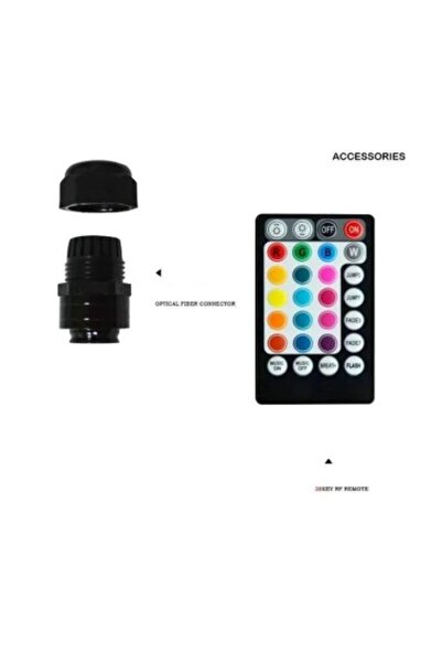 Xenon Bright 6W Fiber Optic Module RGBW Car Starry Ceiling with App and Remote Control