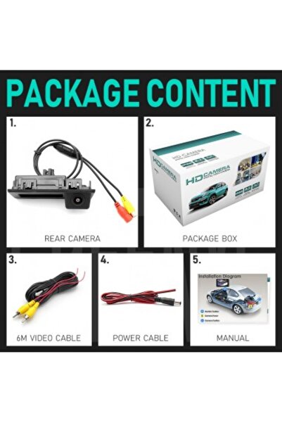 Skoda HD reversing camera, 170 degree angle with StarLight Night Vision Octavia 3, Superb 3 - FA8032