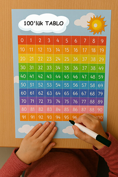 Okul Çift taraflı Matematik 100'lük Tablo Pvc Kaplamalı 30x42 cm