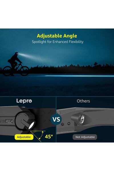 erorex LED Headlamp Rechargeable Super Bright Head lamp Motion Sensor 230° Wide Beam & Adjustable