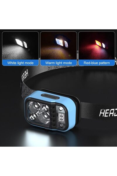 erorex Rechargeable Head Torch Super Bright LED Headlamp Motion Sensor 4 Modes Waterproof Headlight