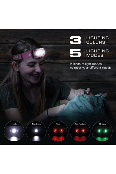 erorex Head Torch Battery Powered Super Bright LED Lightweight Headlamp 5 Lighting Modes Headlight Camping