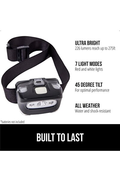 erorex Head Lamp Rechargeable LED Headlamp 7 Modes Black Super Bright Head Lights Forehead Lightweight