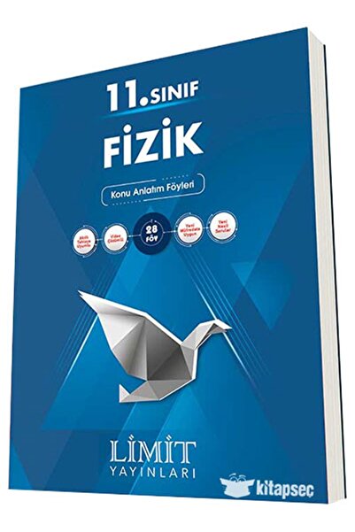 Limit Yayınları 2025-2026 11. Sınıf Fizik Konu Anlatım Föyleri Güncel Pekişti...