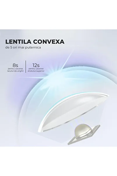 Elindor Mini Elindor® UV Lamp for Manicure and Pedicure, With Fast Drying and Convex Lenses, Purple