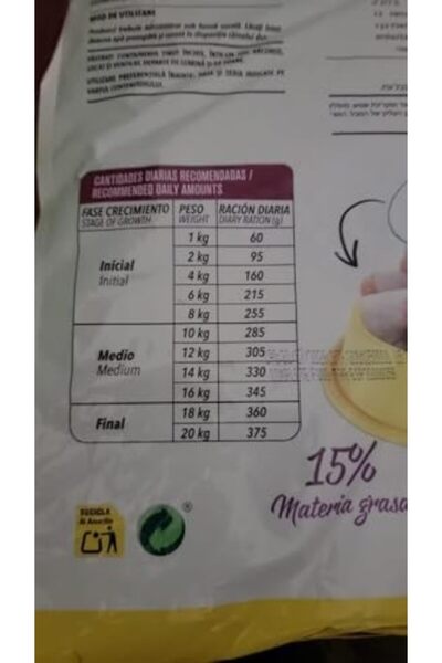 jarad Vital Puppy and Mother Dog Food, 20 kg, High Protein Formula with Bone and Coat Support