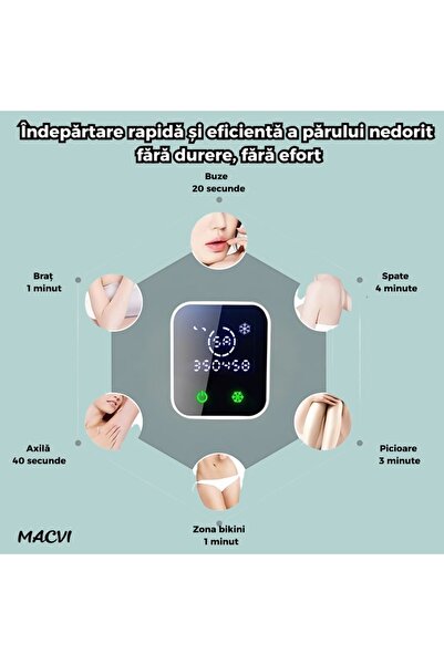 MACVI Aparat epilare Macvi® cu lumina IPL, Eficienta profesionala pentru uz acasa