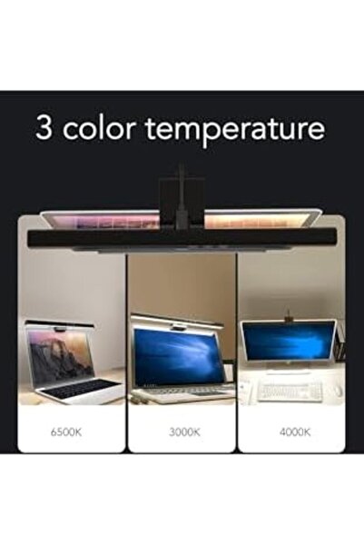 STOREMAX Sersashop Screen Light, 3 Color Temperatures (3000K-6500K), Eye Protection, Laptop