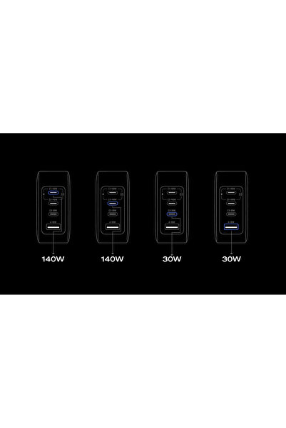 EcoFlow RAPID Pro 140W wall charger, 3x USB-C, 1x USB-A, GaN, Gray