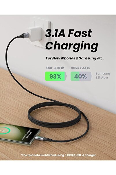 iniu USB C Cable, [3 Pack 1.6/6.6/6.6ft ] 3.1A QC3.0 Type C Charger Fast Charging, Durable Nylon USB