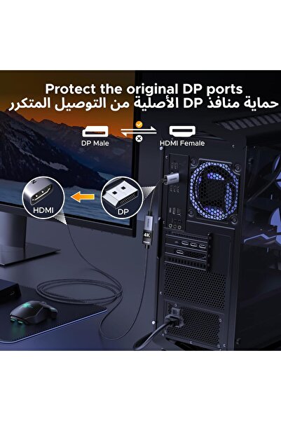 Ugreen DisplayPort to HDMI Adapter 0.2m (DP→HDMI, 4K)