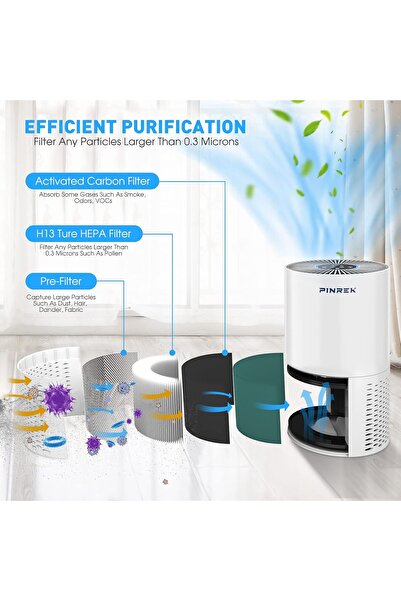 PINREK Air Purifier for Home Bedroom, up to 50 m², 4-Stage H13 HEPA, Touch Screen, Timer, Night Lig