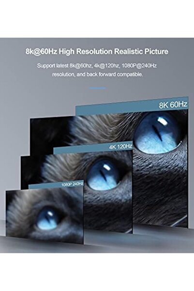 Generic Avedio Links HDMI 2.1 Switch 3 in 1 Out, Aluminum Alloy 8K@60Hz/4K@120Hz Switcher Selector for Game